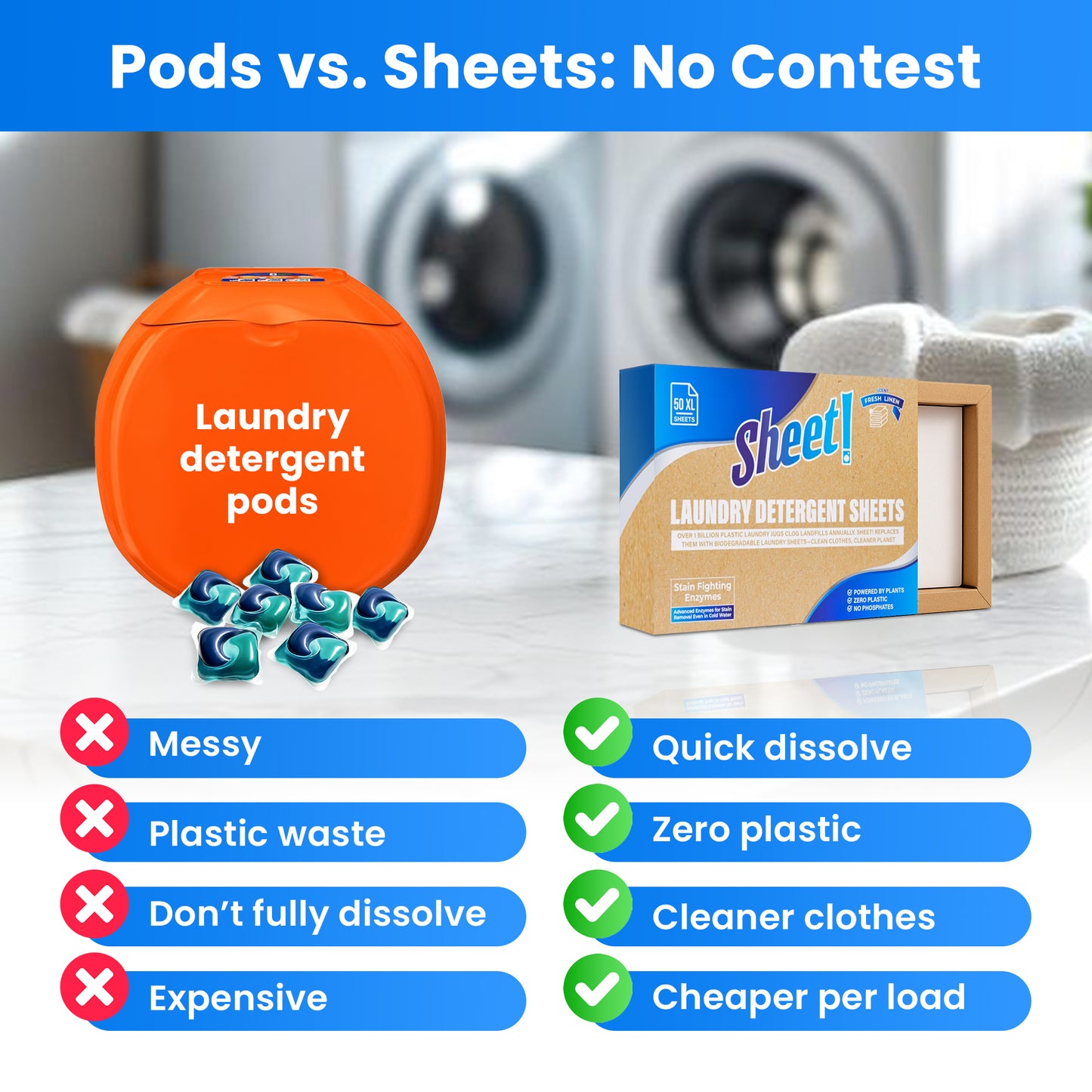 Sheet! Fresh Linen - Laundry Detergent Sheets - 50 XL Sheets (Up to 100 Loads)
